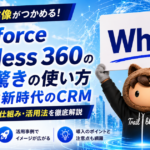 完全解説：Salesforce Headless 360の正体と驚きの使い方——事例で学ぶ新時代のCRM